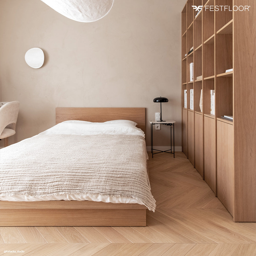 Zestaw mikrocementu FESTFLOOR GO! BASIC - 10m²