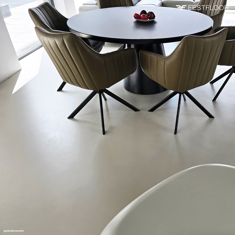 Zestaw mikrocementu na podłogę lakier super twardy - 10M²